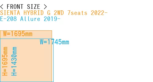 #SIENTA HYBRID G 2WD 7seats 2022- + E-208 Allure 2019-